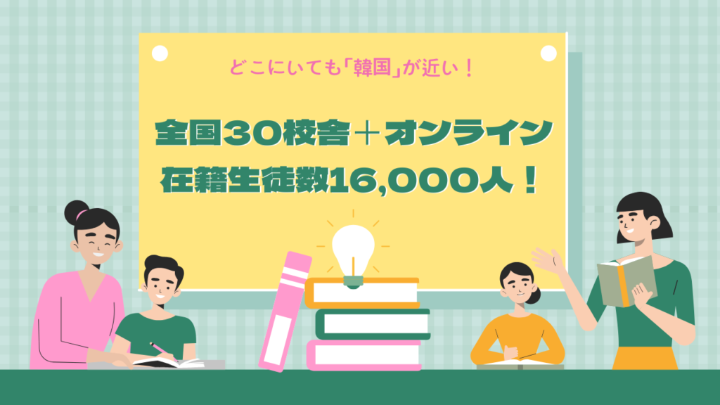 全国30校舎＋オンライン。どこにいても「韓国」が近い